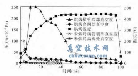 ���̫���ܼ��ȹܺ濾���������ϵͳ���