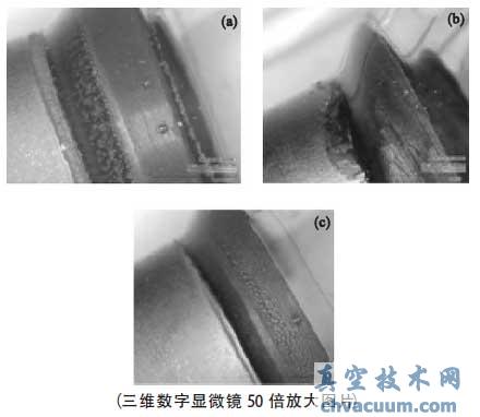 �ɷ���Ӽ�����ͼƬ