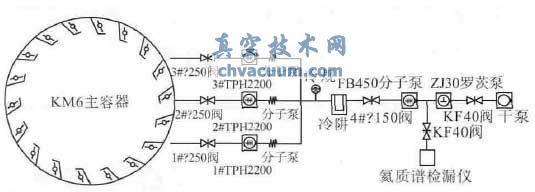 ��©ϵͳ���ͼ