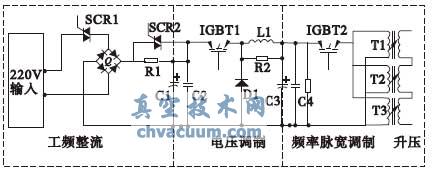 脉冲电源主回路原理图