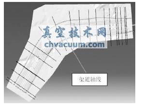 建立渠道轴线示意图