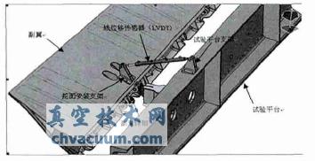 CATIA运动仿真的研究与应用