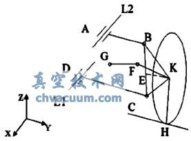 基于CATIA的双横臂独立前悬架的运动性能研究