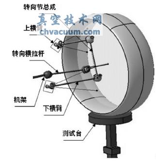 基于CATIA的双横臂独立前悬架的运动性能研究