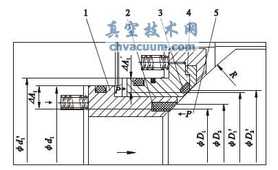 ˫�ܷ��˫������йѹ����