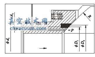 ���ܷ�ĵ�˫������йѹ����