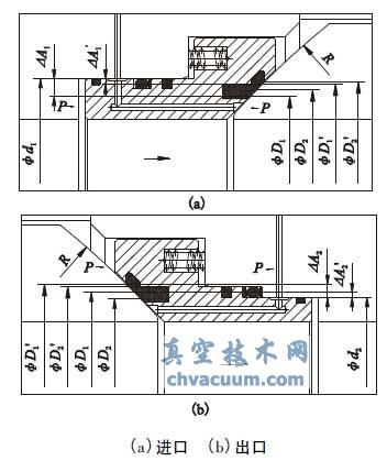 �Ż�����