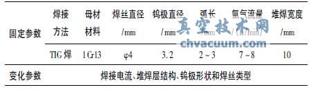 影响合金堆焊质量的工艺参数分类
