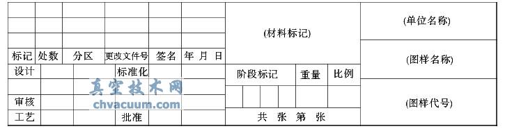 ����ObjectARX��ȡAutoCAD�������ʽ������Ϣ