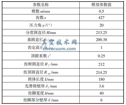 基于Pro/E的谐波齿轮圆柱形柔轮建模