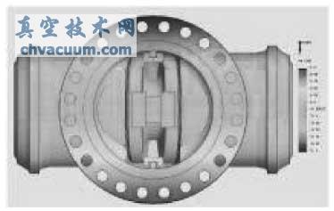 Z 轴方向位移变化趋势