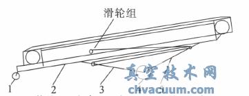 ���������ṹʾ��ͼ