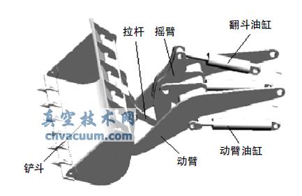 ����PRO/E��װ�ػ�����װ�û����ķ������Ż�