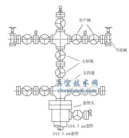 AutoCAD��ʯ�͹��̾���װ��ͼ�е�Ӧ��