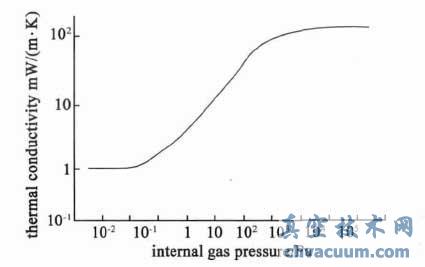 ����Һ���ܷ�ԭ��ʾ��ͼ