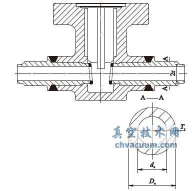 核级闸阀阀体