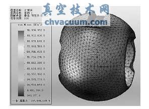 ��������Ԫǿ�ȷ���