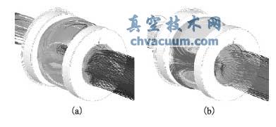 ȱ����������ͨ��������嶯��ѧ�����Ա�