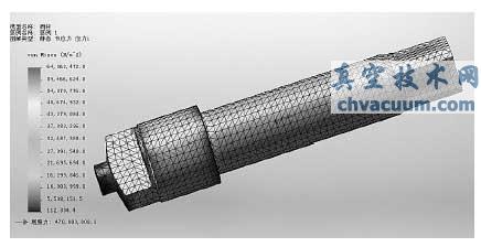 ��������Ԫǿ�ȷ���