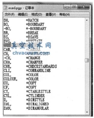 AutoCAD自定义快捷键高效绘图