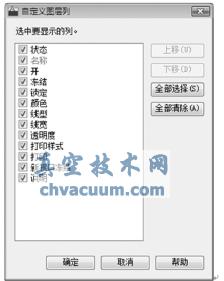 AutoCAD 图层控制列表