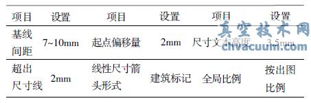 应用型本科土木工程专业AutoCAD课程设计探讨