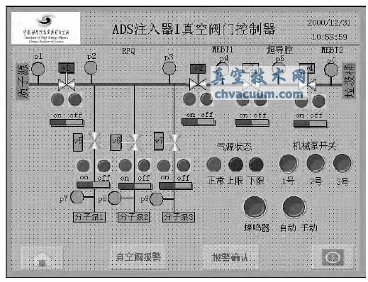 阀门控制器触摸屏界面
