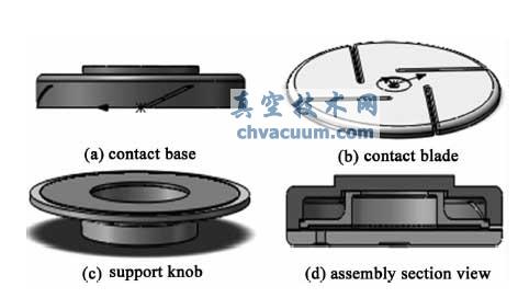 触头零件及其装配体剖面视图