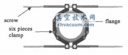 Զ�̿�жװ�ýṹ