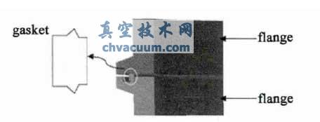 �������Ƭ����ͼ