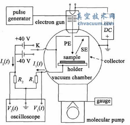������Ե��� ��װ��ʾ��ͼ