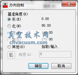 AutoCAD2013���İ����û�ͼ��λ��ʽ�ķ���