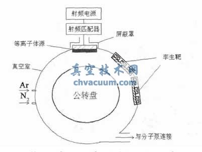 ��������Դ�ľ���ṹ�����λ��ʾ��ͼ