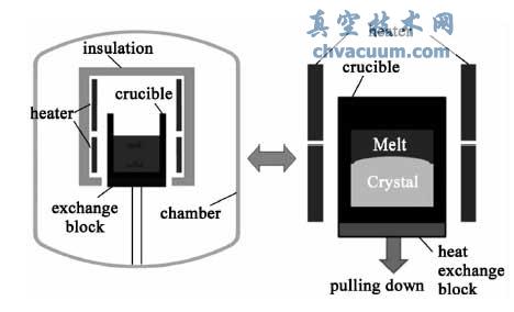 ��������װ�ü�ͼ