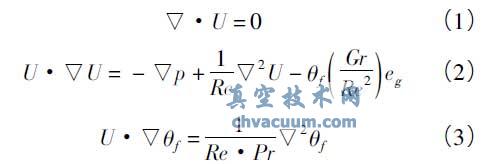 �������ܷ��ѹ��ģ����Ʒ����о�