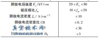 �ſ�ע�����ǹ����������