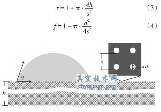 Һ���ڶ�׽��ʱ������ʪģ��