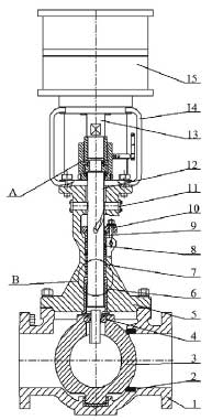 ��������Ӳ�ܷ���ʽ�򷧽ṹ