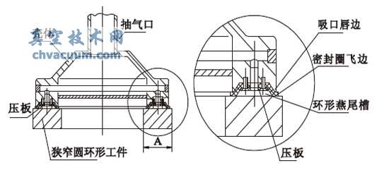 ��խ����˫���ڽṹ