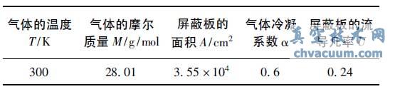 直径为1250 mm 低温泵参数