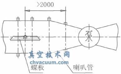 蓄能罐式液控缓闭止回蝶阀在泵站中应用