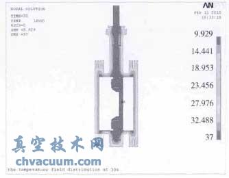 基于ANSYS的低温蝶阀模拟试验与数据分析