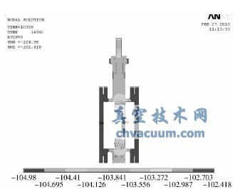 基于ANSYS的低温蝶阀模拟试验与数据分析