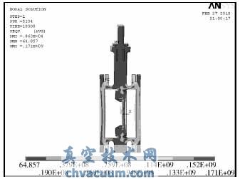 基于ANSYS的低温蝶阀模拟试验与数据分析