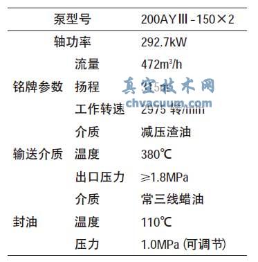 ��Ҫ���ܼ���������