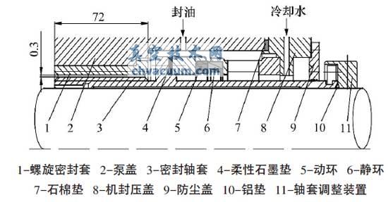 ��Ƹ������ܷ�ṹͼʾ��ͼ