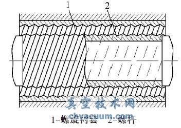 �Թ������ܷ�