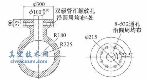 һ�ָ�ѹ���������ƿ��ܷ�ṹ���