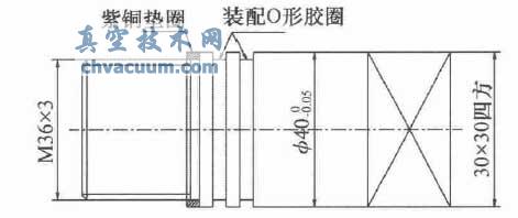 һ�ָ�ѹ���������ƿ��ܷ�ṹ���