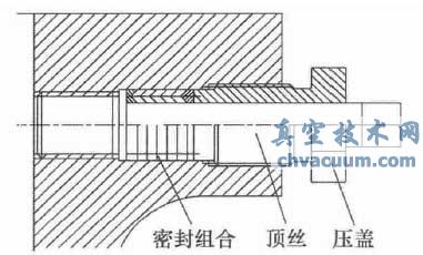 һ�ָ�ѹ���������ƿ��ܷ�ṹ���